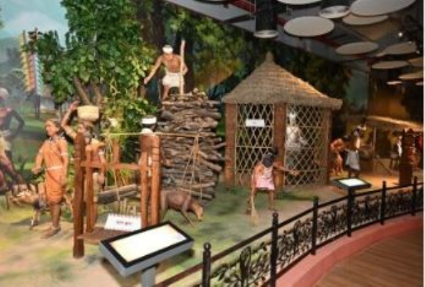 ମ୍ୟୁଜିୟମ ମ୍ୟୁଜିୟମ