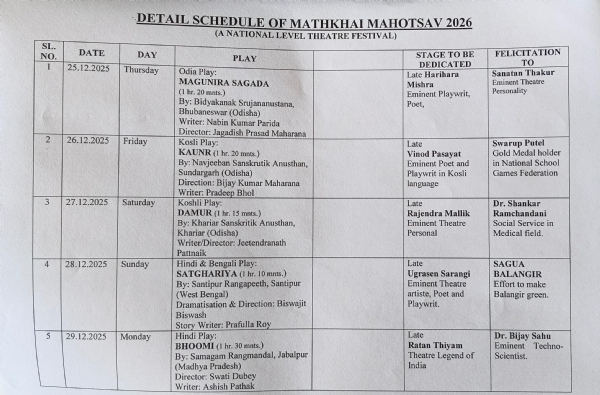 *୨୫ରୁ ସର୍ବଭାରତୀୟ ନାଟକ ସମାରୋହ ‘ମଠଖାଇ ମହୋତ୍ସବ’*