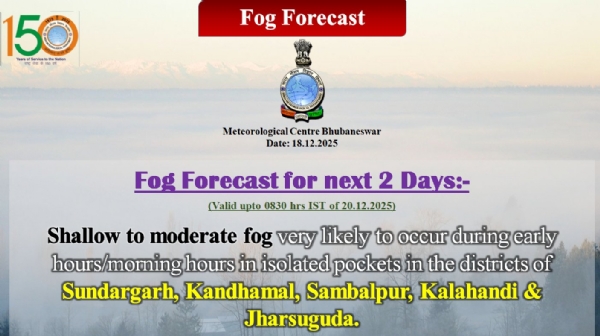 ଆଗାମୀ ୨ ଦିନ ମଧ୍ୟରେ ୫ ଜିଲ୍ଲାରେ ହାଲୁକାରୁ ମଧ୍ୟମ ଧରଣର କୁହୁଡ଼ି ସମ୍ଭାବନା ଆଗାମୀ ୨ ଦିନ ମଧ୍ୟରେ ୫ ଜିଲ୍ଲାରେ ହାଲୁକାରୁ ମଧ୍ୟମ ଧରଣର କୁହୁଡ଼ି ସମ୍ଭାବନା