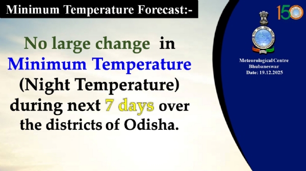 ସର୍ବନିମ୍ନ ତାପମାତ୍ରା(ରାତ୍ରି ତାପମାତ୍ରା) ସର୍ବନିମ୍ନ ତାପମାତ୍ରା(ରାତ୍ରି ତାପମାତ୍ରା)