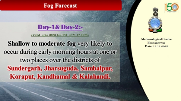 ଆଗାମୀ ୨ ଦିନ ମଧ୍ୟରେ ୬ ଜିଲ୍ଲାରେ ହାଲୁକାରୁ ମଧ୍ୟମ ଧରଣର କୁହୁଡ଼ି ସମ୍ଭାବନା ଆଗାମୀ ୨ ଦିନ ମଧ୍ୟରେ ୬ ଜିଲ୍ଲାରେ ହାଲୁକାରୁ ମଧ୍ୟମ ଧରଣର କୁହୁଡ଼ି ସମ୍ଭାବନା