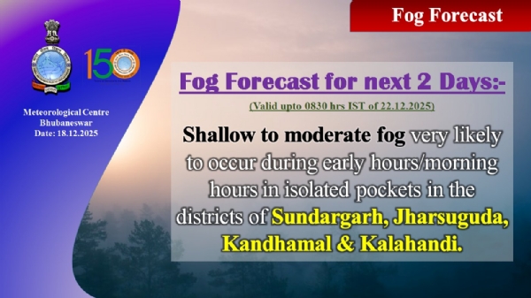 ଆଗାମୀ ୨ ଦିନ ମଧ୍ୟରେ ୪ ଜିଲ୍ଲାରେ ହାଲୁକାରୁ ମଧ୍ୟମ ଧରଣର କୁହୁଡ଼ି ସମ୍ଭାବନା ଆଗାମୀ ୨ ଦିନ ମଧ୍ୟରେ ୪ ଜିଲ୍ଲାରେ ହାଲୁକାରୁ ମଧ୍ୟମ ଧରଣର କୁହୁଡ଼ି ସମ୍ଭାବନା