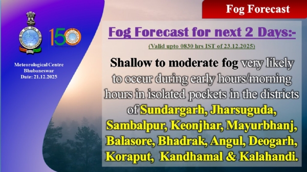 ଆଗାମୀ ୨ ଦିନ ମଧ୍ୟରେ ୧୨ ଜିଲ୍ଲାରେ ହାଲୁକାରୁ ମଧ୍ୟମ ଧରଣର କୁହୁଡ଼ି ସମ୍ଭାବନା