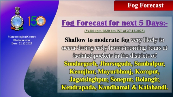 ଆଗାମୀ ୫ ଦିନ ମଧ୍ୟରେ ୧୨ ଜିଲ୍ଲାରେ ହାଲୁକାରୁ ମଧ୍ୟମ ଧରଣର କୁହୁଡ଼ି ସମ୍ଭାବନା