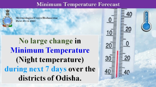 ଆଗାମୀ ୭ ଦିନ ମଧ୍ୟରେ ସର୍ବନିମ୍ନ ତାପମାତ୍ରା(ରାତ୍ରି ତାପମାତ୍ରା)ରେ ବିଶେଷ ପରିବର୍ତନର ସମ୍ଭାବନା ନାହିଁ
