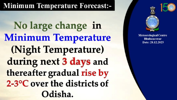 ଆଗାମୀ ୩ ଦିନ ମଧ୍ୟରେ ସର୍ବନିମ୍ନ ତାପମାତ୍ରା(ରାତ୍ରି ତାପମାତ୍ରା)ରେ ବିଶେଷ ପରିବର୍ତନର ସମ୍ଭାବନା ନାହିଁ : ପରବର୍ତୀ ସମୟରେ ୨ରୁ ୩ ଡ଼ିଗ୍ରୀ ବୃଦ୍ଧି ପାଇପାରେ
