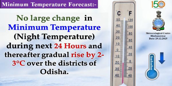 ଆଗାମୀ ୨୪ ଘଂଟା ମଧ୍ୟରେ ସର୍ବନିମ୍ନ ତାପମାତ୍ରା(ରାତ୍ରି ତାପମାତ୍ରା)ରେ ବିଶେଷ ପରିବର୍ତନର ସମ୍ଭାବନା ନାହିଁ : ପରବର୍ତୀ ସମୟରେ ୨ରୁ ୩ ଡ଼ିଗ୍ରୀ ବୃଦ୍ଧି ପାଇପାରେ