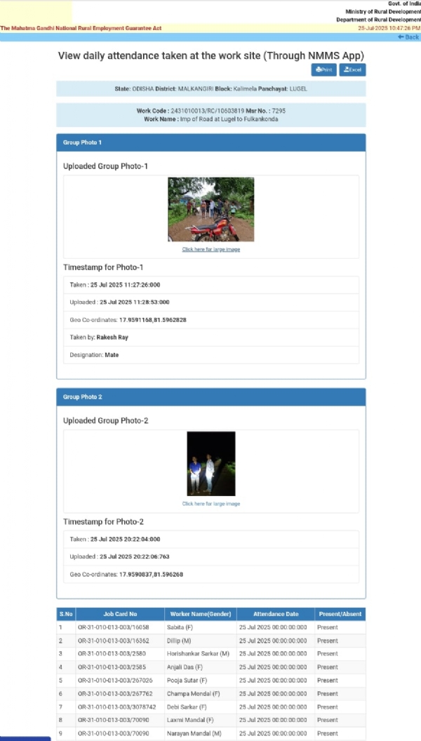 ଲୁଗେଲ ପଞ୍ଚାୟତରେ ମନରେଗା କାମରେ ଲାଗୁଛନ୍ତି ଶିଶୁ ଶ୍ରମିକ, ରାତିରେ  ଚାଲିଛି ନିର୍ମାଣ କାମ