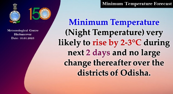 ଆଗାମୀ ୨ ଦିନ ମଧ୍ୟରେ ରାଜ୍ୟରେ ସର୍ବନିମ୍ନ ତାପମାତ୍ରା(ରାତ୍ରି ତାପମାତ୍ରା) ୨ରୁ ୩ ଡ଼ିଗ୍ରୀ ବୃଦ୍ଧି ପାଇପାରେ