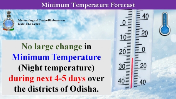 ଆଗାମୀ ୪ରୁ୫ ଦିନ ମଧ୍ୟରେ ରାଜ୍ୟରେ ସର୍ବନିମ୍ନ ତାପମାତ୍ରା(ରାତ୍ରି ତାପମାତ୍ରା)ରେ ବିଶେଷ ପରିବର୍ତନର ସମ୍ଭାବନା ନାହିଁ