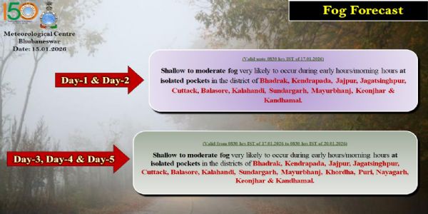 ଆଗାମୀ ୨ ଦିନ ମଧ୍ୟରେ ୧୧ ଜିଲ୍ଲାରେ ହାଲୁକାରୁ ମଧ୍ୟମ ଧରଣର କୁହୁଡ଼ି ସମ୍ଭାବନା