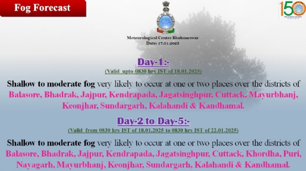 ଆଗାମୀ ୫ ଦିନ ମଧ୍ୟରେ ରାଜ୍ୟର କେତେକ ସ୍ଥାନରେ ହାଲୁକାରୁ ମଧ୍ୟମ ଧରଣର କୁହୁଡ଼ି ସମ୍ଭାବନା