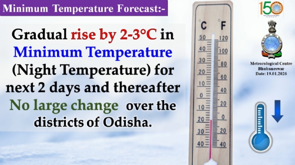 ଆଗାମୀ ୨ ଦିନ ମଧ୍ୟରେ ରାଜ୍ୟରେ ସର୍ବନିମ୍ନ ତାପମାତ୍ରା(ରାତ୍ରି ତାପମାତ୍ରା) ଧିରେ ଧିରେ ୨ରୁ ୩ ଡ଼ିଗ୍ରୀ ବୃଦ୍ଧି ପାଇପାରେ