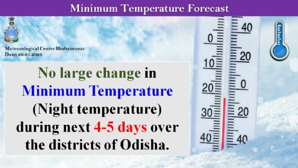 ଆଗାମୀ ୪ରୁ ୫ ଦିନ ମଧ୍ୟରେ ରାଜ୍ୟରେ ସର୍ବନିମ୍ନ ତାପମାତ୍ରା(ରାତ୍ରି ତାପମାତ୍ରା)ରେ ବିଶେଷ ପରିବର୍ତନର ସମ୍ଭାବନା ନାହିଁ