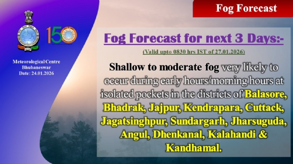 ଆଗାମୀ ୩ ଦିନ ମଧ୍ୟରେ ରାଜ୍ୟର କେତେକ ସ୍ଥାନରେ ହାଲୁକାରୁ ମଧ୍ୟମ ଧରଣର କୁହୁଡ଼ି ସମ୍ଭାବନା