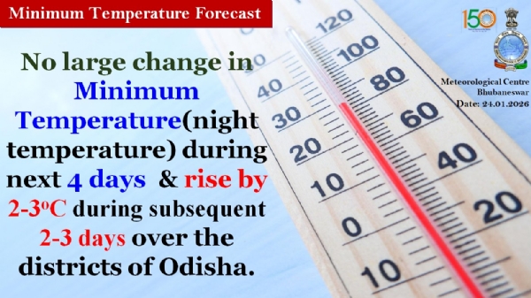 ଆଗାମୀ ୪ ଦିନ ମଧ୍ୟରେ ରାଜ୍ୟରେ ସର୍ବନିମ୍ନ ତାପମାତ୍ରା(ରାତ୍ରି ତାପମାତ୍ରା)ରେ ବିଶେଷ ପରିବର୍ତନର ସମ୍ଭାବନା ନାହିଁ; ପରବର୍ତୀ ୨ରୁ ୩ ଦିନ ମଧ୍ୟରେ ୨ରୁ ୩ ଡ଼ିଗ୍ରୀ ବୃଦ୍ଧି ପାଇପାରେ