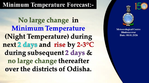 ଆଗାମୀ ୨ ଦିନ ମଧ୍ୟରେ ରାଜ୍ୟରେ ସର୍ବନିମ୍ନ ତାପମାତ୍ରା(ରାତ୍ରି ତାପମାତ୍ରା)ରେ ବିଶେଷ ପରିବର୍ତନର ସମ୍ଭାବନା ନାହିଁ
