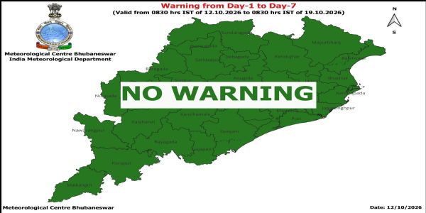 ଆଗାମୀ ୭ ଦିନ ରାଜ୍ୟର ଜିଲ୍ଲା ଗୁଡିକ ପାଇଁ କୌଣସି ଚେତାବନୀ ନାହିଁ