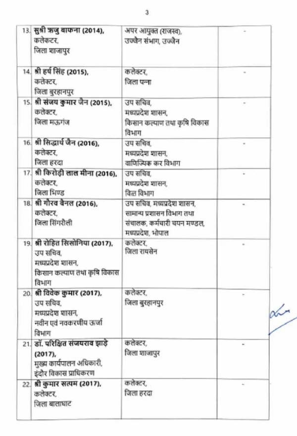 ईएएस तबादला सूची