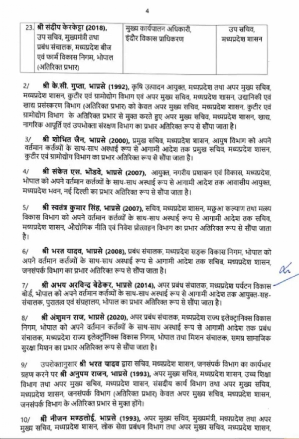 ईएएस तबादला सूची