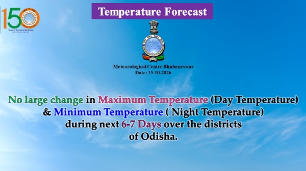 ଆଗାମୀ ୬ରୁ ୭ ଦିନ ମଧ୍ୟରେ ରାଜ୍ୟର ଜିଲ୍ଲା ଗୁଡିକରେ ସର୍ବାଧିକ ତାପମାତ୍ରା (ଦିନ ତାପମାତ୍ରା) ଏବଂ ସର୍ବନିମ୍ନ ତାପମାତ୍ରା (ରାତ୍ରୀ ତାପମାତ୍ରା)ରେ ବିଶେଷ ପରିବର୍ତନର ସମ୍ଭାବନା ନାହିଁ