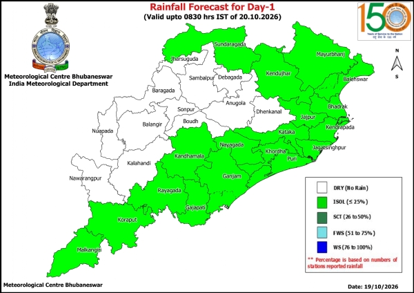 ୧୯ ତାରିଖ ସକାଳ ଠାରୁ ୨୦ ତାରିଖ ସକାଳ ୧୯ ତାରିଖ ସକାଳ ଠାରୁ ୨୦ ତାରିଖ ସକାଳ