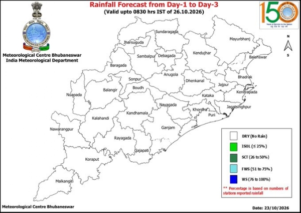 ୨୩ ତାରିଖ ସକାଳ ଠାରୁ ୨୬ ତାରିଖ ସକାଳ ପର୍ଯ୍ୟନ୍ତ ରାଜ୍ୟର ଜିଲ୍ଲା ଗୁଡିକରେ ପାଗ ମୁଖ୍ୟତଃ ଶୁଖିଲା ରହିବ