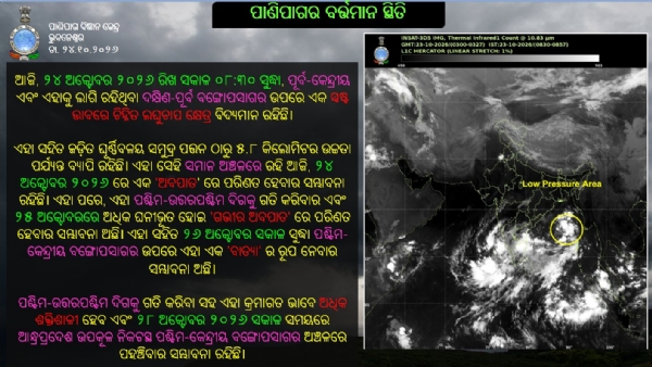 ପୂର୍ବ-କେନ୍ଦ୍ରୀୟ ଏବଂ ଏହାକୁ ଲାଗି ରହିଥିବା ଦକ୍ଷିଣ-ପୂର୍ବ ବଙ୍ଗୋପସାଗର ଉପରେ ରହିଛି ସ୍ପଷ୍ଟ ଚିହ୍ନିତ ଲଘୁଚାପ କ୍ଷେତ୍ର : ୨୮ ତାରିଖ ସକାଳେ ଆନ୍ଧ୍ରପ୍ରଦେଶ ଉପକୂଳ ନିକଟସ୍ଥ ପଶ୍ଚିମ-କେନ୍ଦ୍ରୀୟ ବଙ୍ଗୋପସାଗର ଅଂଚଳରେ ପହଂଚିବାର ସମ୍ଭାବନା ପୂର୍ବ-କେନ୍ଦ୍ରୀୟ ଏବଂ ଏହାକୁ ଲାଗି ରହିଥିବା ଦକ୍ଷିଣ-ପୂର୍ବ ବଙ୍ଗୋପସାଗର ଉପରେ ରହିଛି ସ୍ପଷ୍ଟ ଚିହ୍ନିତ ଲଘୁଚାପ କ୍ଷେତ୍ର : ୨୮ ତାରିଖ ସକାଳେ ଆନ୍ଧ୍ରପ୍ରଦେଶ ଉପକୂଳ ନିକଟସ୍ଥ ପଶ୍ଚିମ-କେନ୍ଦ୍ରୀୟ ବଙ୍ଗୋପସାଗର ଅଂଚଳରେ ପହଂଚିବାର ସମ୍ଭାବନା