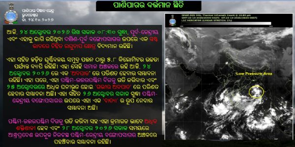 ପୂର୍ବ-କେନ୍ଦ୍ରୀୟ ଏବଂ ଏହାକୁ ଲାଗି ରହିଥିବା ଦକ୍ଷିଣ-ପୂର୍ବ ବଙ୍ଗୋପସାଗର ଉପରେ ରହିଛି ସ୍ପଷ୍ଟ ଚିହ୍ନିତ ଲଘୁଚାପ କ୍ଷେତ୍ର : ୨୮ ତାରିଖ ସକାଳେ ଆନ୍ଧ୍ରପ୍ରଦେଶ ଉପକୂଳ ନିକଟସ୍ଥ ପଶ୍ଚିମ-କେନ୍ଦ୍ରୀୟ ବଙ୍ଗୋପସାଗର ଅଂଚଳରେ ପହଂଚିବାର ସମ୍ଭାବନା