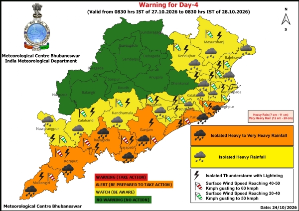 ଝଡ଼ ସହିତ ବଜ୍ରପାତ, ପବନ ଓ ବର୍ଷାର ସମ୍ଭାବନା ନେଇ ୨୭ ତାରିଖ ସକାଳ ଠାରୁ ୨୮ ତାରିଖ ସକାଳ ପର୍ଯ୍ୟନ୍ତ ୭ ଜିଲ୍ଲାକୁ ଅରେଞ୍ଜ ୱାର୍ଣ୍ଣିଂ ୧୨ ଜିଲ୍ଲାକୁ ୟେଲୋ ୱାର୍ଣ୍ଣିଂ ଝଡ଼ ସହିତ ବଜ୍ରପାତ, ପବନ ଓ ବର୍ଷାର ସମ୍ଭାବନା ନେଇ ୨୭ ତାରିଖ ସକାଳ ଠାରୁ ୨୮ ତାରିଖ ସକାଳ ପର୍ଯ୍ୟନ୍ତ ୭ ଜିଲ୍ଲାକୁ ଅରେଞ୍ଜ ୱାର୍ଣ୍ଣିଂ ୧୨ ଜିଲ୍ଲାକୁ ୟେଲୋ ୱାର୍ଣ୍ଣିଂ