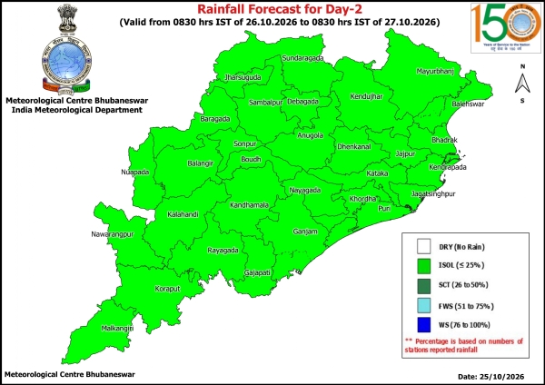 ୨୬ ତାରିଖ ସକାଳ ଠାରୁ ୨୭ ତାରିଖ ସକାଳ ସୁଦ୍ଧା ରାଜ୍ୟର କେତେକ ସ୍ଥାନରେ ହାଲୁକାରୁ ମଧ୍ୟମ ଧରଣର ବର୍ଷା