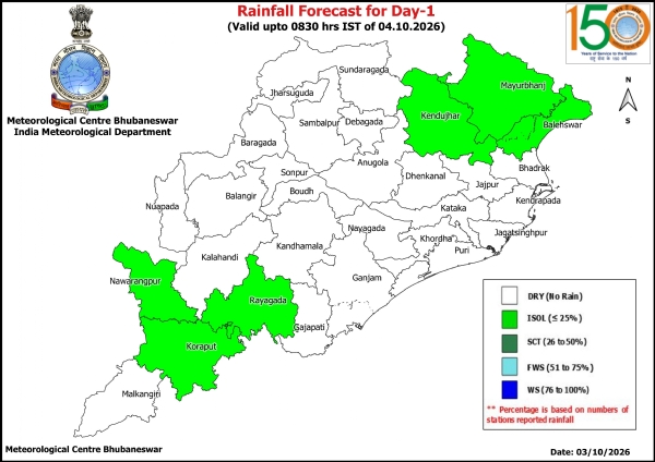 ଆଗାମୀ ୭ ଦିନ ରାଜ୍ୟର କେତେକ ସ୍ଥାନରେ ହାଲୁକାରୁ ମଧ୍ୟମ ଧରଣର ବର୍ଷା ସମ୍ଭାବନା ଆଗାମୀ ୭ ଦିନ ରାଜ୍ୟର କେତେକ ସ୍ଥାନରେ ହାଲୁକାରୁ ମଧ୍ୟମ ଧରଣର ବର୍ଷା ସମ୍ଭାବନା