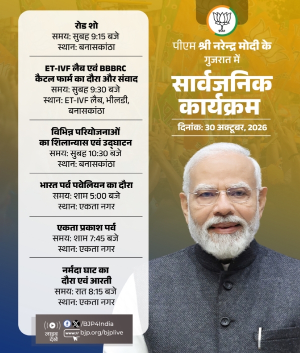 भाजपा ने प्रधानमंत्री नरेन्द्र मोदी के गुजरात दौरे का कार्यक्रम एक्स पर साझा किया है। भाजपा ने प्रधानमंत्री नरेन्द्र मोदी के गुजरात दौरे का कार्यक्रम एक्स पर साझा किया है।