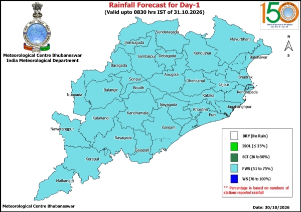୩୦ ତାରିଖ ସକାଳ ଠାରୁ ୩୧ ତାରିଖ ସକାଳ ସୁଦ୍ଧା ୩୦ ତାରିଖ ସକାଳ ଠାରୁ ୩୧ ତାରିଖ ସକାଳ ସୁଦ୍ଧା