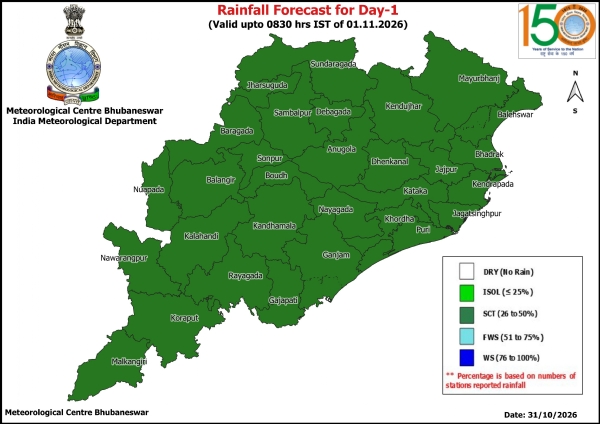 ୩୧ ତାରିଖ ସକାଳ ଠାରୁ ୧ ତାରିଖ ସକାଳ ସୁଦ୍ଧା