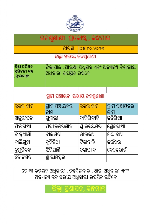 କନ୍ଧମାଳରେ ୫ ଅକ୍ଟୋବରରେ ଜିଲ୍ଲା ଓ ବ୍ଲକସ୍ତରୀୟ ଜନଶୁଣାଣୀ ଶିବିର