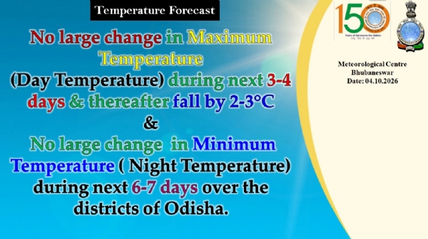 ଆଗାମୀ ୩ରୁ ୪ ଦିନ ମଧ୍ୟରେ ସର୍ବାଧିକ ତାପମାତ୍ରା (ଦିନ ତାପମାତ୍ରା)ରେ ବିଶେଷ ପରିବର୍ତନର ସମ୍ଭାବନା ନାହିଁ : ଆଗାମୀ ୬ରୁ ୭ ଦିନ ମଧ୍ୟରେ ସର୍ବନିମ୍ନ ତାପମାତ୍ରା (ରାତି ତାପମାତ୍ରା)ରେ ବିଶେଷ ପରିବର୍ତନର ସମ୍ଭାବନା ନାହିଁ
