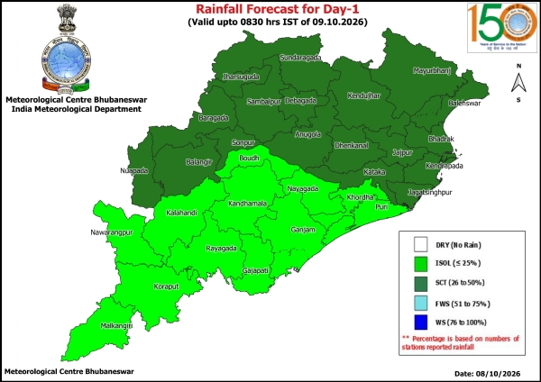 ୮ ତାରିଖ ସକାଳ ଠାରୁ ୯ ତାରିଖ ସକାଳ
