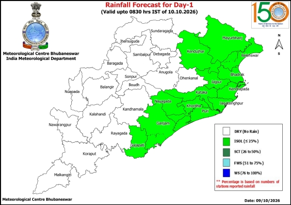 ଆଗାମୀ ୭ ଦିନ ରାଜ୍ୟର କେତେକ ସ୍ଥାନରେ ହାଲୁକାରୁ ମଧ୍ୟମ ଧରଣର ବର୍ଷା ସମ୍ଭାବନା