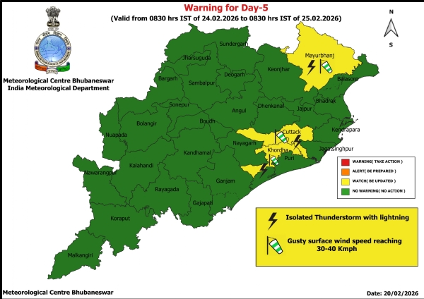 ୨୪ ତାରିଖ ସକାଳ ଠାରୁ ୨୫ ତାରିଖ ସକାଳ ପର୍ଯ୍ୟନ୍ତ ଝଡ଼ ସହିତ ବଜ୍ରପାତ ଓ ପବନ ନେଇ ୩ ଜିଲ୍ଲା(ମୟୂରଭଞ୍ଜ, କଟକ, ଖୋର୍ଦ୍ଧା)କୁ ୟେଲୋ ୱାର୍ଣ୍ଣିଂ