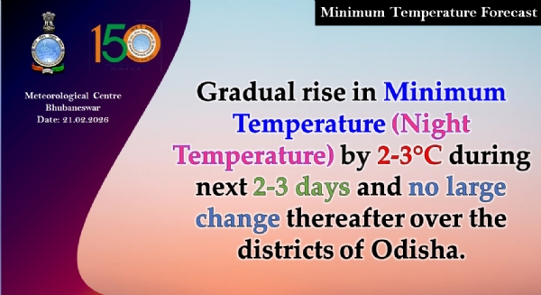 ଆଗାମୀ ୨ରୁ ୩ ଦିନ ମଧ୍ୟରେ ସର୍ବନିମ୍ନ ତାପମାତ୍ରା(ରାତ୍ରି ତାପମାତ୍ରା) ଧିରେ ଧିରେ ୨ରୁ ୩ ଡ଼ିଗ୍ରୀ ବୃଦ୍ଧି ପାଇବାର ସମ୍ଭାବନା ଆଗାମୀ ୨ରୁ ୩ ଦିନ ମଧ୍ୟରେ ସର୍ବନିମ୍ନ ତାପମାତ୍ରା(ରାତ୍ରି ତାପମାତ୍ରା) ଧିରେ ଧିରେ ୨ରୁ ୩ ଡ଼ିଗ୍ରୀ ବୃଦ୍ଧି ପାଇବାର ସମ୍ଭାବନା