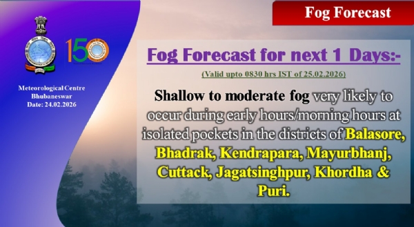 ଆଗାମୀ ୨ ଦିନ ମଧ୍ୟରେ ରାଜ୍ୟର କେତେକ ସ୍ଥାନରେ ହାଲୁକାରୁ ମଧ୍ୟମ ଧରଣର କୁହୁଡ଼ି ସମ୍ଭାବନା