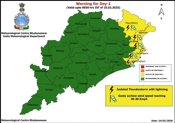 ଝଡ଼ ସହିତ ବଜ୍ରପାତ ଓ ପବନ ନେଇ ଆଗାମୀ ୨୪ ଘଂଟା ପାଇଁ ୫ ଜିଲ୍ଲାକୁ ୟେଲୋ ୱାର୍ଣ୍ଣିଂ