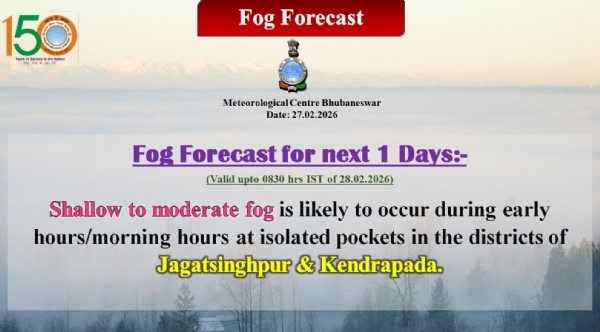 ଆଗାମୀ ୨୪ ଘଂଟା ମଧ୍ୟରେ ୨ ଜିଲ୍ଲାରେ ହାଲୁକାରୁ ମଧ୍ୟମ ଧରଣର କୁହୁଡ଼ି ସମ୍ଭାବନା