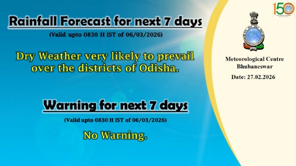 ଆଗାମୀ ୭ ଦିନ ପର୍ଯ୍ୟନ୍ତ ରାଜ୍ୟରେ ପାଗ ଶୁଖିଲା ରହିପାରେ : ଆଗାମୀ ୭ ଦିନ ବର୍ଷା ନେଇ କୌଣସି ଚେତାବନୀ ନାହିଁ