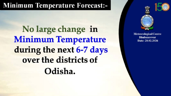 ଆଗାମୀ ୬ରୁ ୭ ଦିନ ମଧ୍ୟରେ ରାଜ୍ୟରେ ସର୍ବନିମ୍ନ ତାପମାତ୍ରାରେ ବିଶେଷ ପରିବର୍ତନର ସମ୍ଭାବନା ନାହିଁ