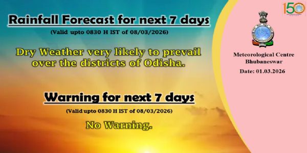 ଆଗାମୀ ୭ ଦିନ ପର୍ଯ୍ୟନ୍ତ ରାଜ୍ୟରେ ପାଗ ଶୁଖିଲା ରହିପାରେ, ଆଗାମୀ ୭ ଦିନ ବର୍ଷା ନେଇ କୌଣସି ଚେତାବନୀ ନାହିଁ
