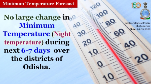 ଆଗାମୀ ୬ରୁ ୭ ଦିନ ମଧ୍ୟରେ ରାଜ୍ୟର ଜିଲ୍ଲା ଗୁଡିକରେ ସର୍ବନିମ୍ନ ତାପମାତ୍ରା(ରାତି ତାପମାତ୍ରା)ରେ ବିଶେଷ ପରିବର୍ତନର ସମ୍ଭାବନା ନାହିଁ ଆଗାମୀ ୬ରୁ ୭ ଦିନ ମଧ୍ୟରେ ରାଜ୍ୟର ଜିଲ୍ଲା ଗୁଡିକରେ ସର୍ବନିମ୍ନ ତାପମାତ୍ରା(ରାତି ତାପମାତ୍ରା)ରେ ବିଶେଷ ପରିବର୍ତନର ସମ୍ଭାବନା ନାହିଁ