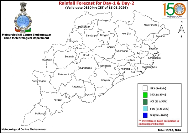ଆଗାମୀ ୨ ଦିନ ରାଜ୍ୟର ଜିଲ୍ଲା ଗୁଡିକରେ ପାଗ ମୁଖ୍ୟତଃ ଶୁଖିଲା ରହିବ