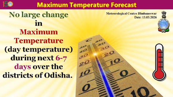 ଆଗାମୀ ୬ରୁ ୭ ଦିନ ମଧ୍ୟରେ ରାଜ୍ୟର ଜିଲ୍ଲା ଗୁଡିକରେ ସର୍ବାଧିକ ତାପମାତ୍ରା(ଦିନ ତାପମାତ୍ରା)ରେ ବିଶେଷ ପରିବର୍ତନର ସମ୍ଭାବନା ନାହିଁ